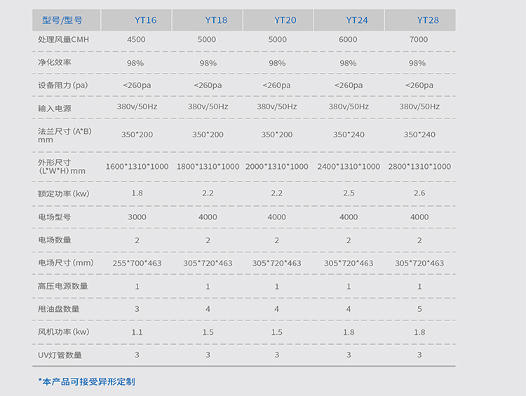 1607569284310833.jpg 一体烟罩尺寸爱美风.jpg